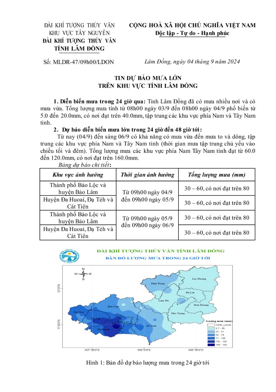 Tin cảnh báo mưa lớn 4.9.2024